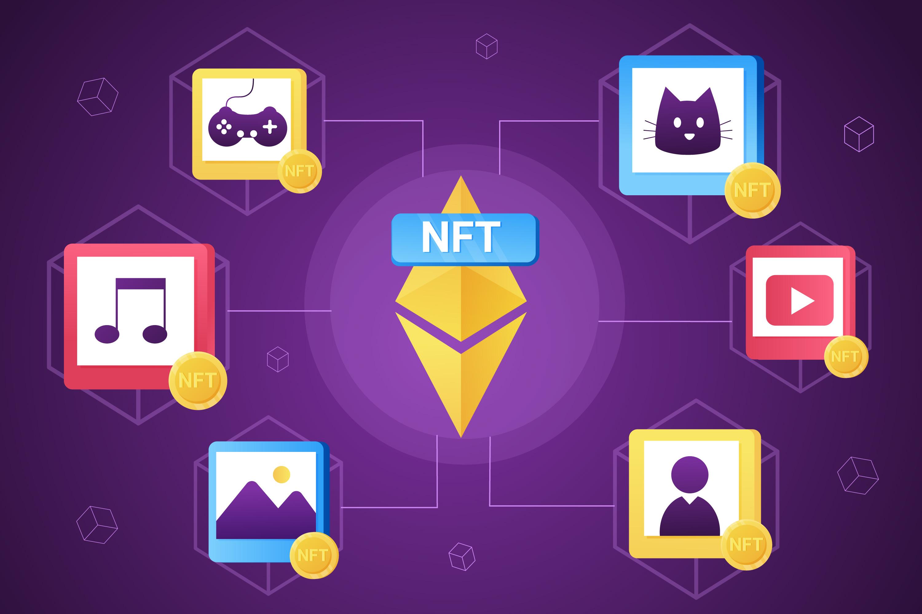 NFT Marketplace Registration Worldwide: A Step-by-Step Guide for Digital  Creators | MarcaBien